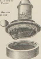 Picture 38 of 48 from Illustrated catalogue and price list of powder flasks, shot belts, shot pouches, dram bottles, measuring tapes, percussion caps, & c, manufactured by American Flask and Cap Company, Waterbury, Conn (1864), leaf 48