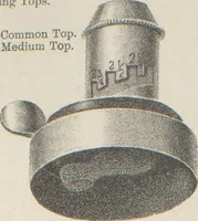Picture 39 of 48 from Illustrated catalogue and price list of powder flasks, shot belts, shot pouches, dram bottles, measuring tapes, percussion caps, & c, manufactured by American Flask and Cap Company, Waterbury, Conn (1864), leaf 48