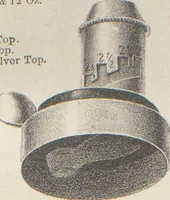 An illustration from Illustrated catalogue and price list of powder flasks, shot belts, shot pouches, dram bottles, measuring tapes, percussion caps, & c, manufactured by American Flask and Cap Company, Waterbury, Conn (1864)