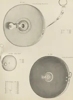 Picture 47 of 48 from Illustrated catalogue and price list of powder flasks, shot belts, shot pouches, dram bottles, measuring tapes, percussion caps, & c, manufactured by American Flask and Cap Company, Waterbury, Conn (1864), leaf 53