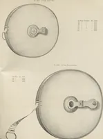 An illustration from Illustrated catalogue and price list of powder flasks, shot belts, shot pouches, dram bottles, measuring tapes, percussion caps, & c, manufactured by American Flask and Cap Company, Waterbury, Conn (1864)