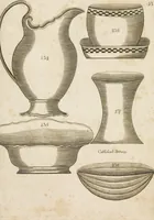 An illustration from Desseins des pièces de fayence fabriquées à Castleford Pottery près de Leeds par D. Dunderdale & Co. = Dibuxos de las piezas de loza que se fabrican a Castleford Pottery cerca Leeds, por D. Dunderdale & Co. (1796)