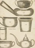 An illustration from Desseins des pièces de fayence fabriquées à Castleford Pottery près de Leeds par D. Dunderdale & Co. = Dibuxos de las piezas de loza que se fabrican a Castleford Pottery cerca Leeds, por D. Dunderdale & Co. (1796)