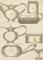 An illustration from Desseins des pièces de fayence fabriquées à Castleford Pottery près de Leeds par D. Dunderdale & Co. = Dibuxos de las piezas de loza que se fabrican a Castleford Pottery cerca Leeds, por D. Dunderdale & Co. (1796)