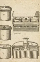 Picture 13 of 62 from Desseins des pièces de fayence fabriquées à Castleford Pottery près de Leeds par D. Dunderdale & Co. = Dibuxos de las piezas de loza que se fabrican a Castleford Pottery cerca Leeds, por D. Dunderdale & Co. (1796), leaf 27