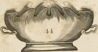 Picture 16 of 62 from Desseins des pièces de fayence fabriquées à Castleford Pottery près de Leeds par D. Dunderdale & Co. = Dibuxos de las piezas de loza que se fabrican a Castleford Pottery cerca Leeds, por D. Dunderdale & Co. (1796), leaf 33