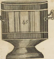 Picture 18 of 62 from Desseins des pièces de fayence fabriquées à Castleford Pottery près de Leeds par D. Dunderdale & Co. = Dibuxos de las piezas de loza que se fabrican a Castleford Pottery cerca Leeds, por D. Dunderdale & Co. (1796), leaf 33