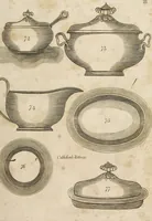 Picture 24 of 62 from Desseins des pièces de fayence fabriquées à Castleford Pottery près de Leeds par D. Dunderdale & Co. = Dibuxos de las piezas de loza que se fabrican a Castleford Pottery cerca Leeds, por D. Dunderdale & Co. (1796), leaf 43