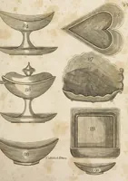 An illustration from Desseins des pièces de fayence fabriquées à Castleford Pottery près de Leeds par D. Dunderdale & Co. = Dibuxos de las piezas de loza que se fabrican a Castleford Pottery cerca Leeds, por D. Dunderdale & Co. (1796)