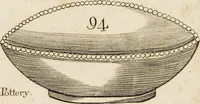 Picture 27 of 62 from Desseins des pièces de fayence fabriquées à Castleford Pottery près de Leeds par D. Dunderdale & Co. = Dibuxos de las piezas de loza que se fabrican a Castleford Pottery cerca Leeds, por D. Dunderdale & Co. (1796), leaf 49