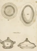 Picture 29 of 62 from Desseins des pièces de fayence fabriquées à Castleford Pottery près de Leeds par D. Dunderdale & Co. = Dibuxos de las piezas de loza que se fabrican a Castleford Pottery cerca Leeds, por D. Dunderdale & Co. (1796), leaf 53