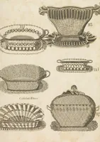 An illustration from Desseins des pièces de fayence fabriquées à Castleford Pottery près de Leeds par D. Dunderdale & Co. = Dibuxos de las piezas de loza que se fabrican a Castleford Pottery cerca Leeds, por D. Dunderdale & Co. (1796)