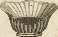 An illustration from Desseins des pièces de fayence fabriquées à Castleford Pottery près de Leeds par D. Dunderdale & Co. = Dibuxos de las piezas de loza que se fabrican a Castleford Pottery cerca Leeds, por D. Dunderdale & Co. (1796)
