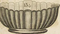 An illustration from Desseins des pièces de fayence fabriquées à Castleford Pottery près de Leeds par D. Dunderdale & Co. = Dibuxos de las piezas de loza que se fabrican a Castleford Pottery cerca Leeds, por D. Dunderdale & Co. (1796)