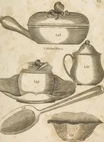 An illustration from Desseins des pièces de fayence fabriquées à Castleford Pottery près de Leeds par D. Dunderdale & Co. = Dibuxos de las piezas de loza que se fabrican a Castleford Pottery cerca Leeds, por D. Dunderdale & Co. (1796)