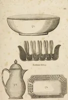 An illustration from Desseins des pièces de fayence fabriquées à Castleford Pottery près de Leeds par D. Dunderdale & Co. = Dibuxos de las piezas de loza que se fabrican a Castleford Pottery cerca Leeds, por D. Dunderdale & Co. (1796)