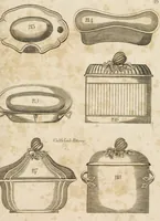 Picture 54 of 62 from Desseins des pièces de fayence fabriquées à Castleford Pottery près de Leeds par D. Dunderdale & Co. = Dibuxos de las piezas de loza que se fabrican a Castleford Pottery cerca Leeds, por D. Dunderdale & Co. (1796), leaf 99