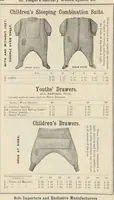 Picture 16 of 45 from Illustrated catalogue of the Dr. Jaeger's Sanitary Woolen System Co. : sole importers and exclusive manufacturers of all goods constructed under and pertaining to the Sanitary System of Dr. Gustav Jaeger : wholesale, retail, warerooms (1889), leaf 38