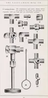Picture 30 of 35 from Kerosene and gasoline lighting systems : for the illumination of stores, residences, halls, opera houses, churches, streets, boulevards, parks, wharves, railway stations, etc. : 1915-1916 / Nagel-Chase Mfg. Co (1915), leaf 68
