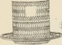 Picture 4 of 52 from [Catalogue of 19th century British plated and unplated art metal-work]. (1880), leaf 13