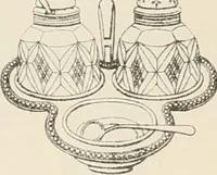 Picture 16 of 52 from [Catalogue of 19th century British plated and unplated art metal-work]. (1880), leaf 37
