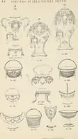 An illustration from [Catalogue of 19th century British plated and unplated art metal-work]. (1880)