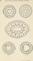 Picture 28 of 52 from [Catalogue of 19th century British plated and unplated art metal-work]. (1880), leaf 48