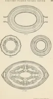 Picture 29 of 52 from [Catalogue of 19th century British plated and unplated art metal-work]. (1880), leaf 49