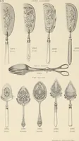 An illustration from [Catalogue of 19th century British plated and unplated art metal-work]. (1880)