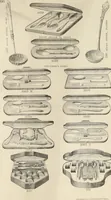 An illustration from [Catalogue of 19th century British plated and unplated art metal-work]. (1880)