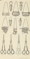 An illustration from [Catalogue of 19th century British plated and unplated art metal-work]. (1880)