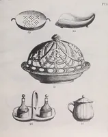 An illustration from Liste des divers articles du porcelaine de la reine, avec dessins gravés, pour montrer la forme de chacune, fabriqués par Josiah Wedgwood, potier à Sa Majesté, à Etruria, Angleterre