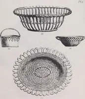 An illustration from Liste des divers articles du porcelaine de la reine, avec dessins gravés, pour montrer la forme de chacune, fabriqués par Josiah Wedgwood, potier à Sa Majesté, à Etruria, Angleterre