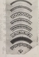 Picture 13 of 13 from Liste des divers articles du porcelaine de la reine, avec dessins gravés, pour montrer la forme de chacune, fabriqués par Josiah Wedgwood, potier à Sa Majesté, à Etruria, Angleterre, leaf 27