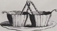 Picture 2 of 13 from Liste des divers articles du porcelaine de la reine, avec dessins gravés, pour montrer la forme de chacune, fabriqués par Josiah Wedgwood, potier à Sa Majesté, à Etruria, Angleterre, leaf 9