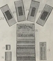 An illustration from Bloomingdales : Diary 1910 and catalog, giving prices and details of high grade merchandise and various other interesting information / Bloomingdale Bros. (1910)