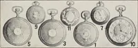 Picture 99 of 166 from Bloomingdales : Diary 1910 and catalog, giving prices and details of high grade merchandise and various other interesting information / Bloomingdale Bros. (1910), leaf 121