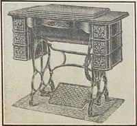 Picture 103 of 166 from Bloomingdales : Diary 1910 and catalog, giving prices and details of high grade merchandise and various other interesting information / Bloomingdale Bros. (1910), leaf 125
