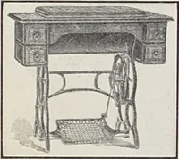 An illustration from Bloomingdales : Diary 1910 and catalog, giving prices and details of high grade merchandise and various other interesting information / Bloomingdale Bros. (1910)