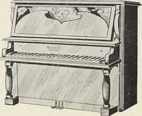 Picture 110 of 166 from Bloomingdales : Diary 1910 and catalog, giving prices and details of high grade merchandise and various other interesting information / Bloomingdale Bros. (1910), leaf 128