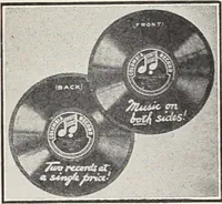 An illustration from Bloomingdales : Diary 1910 and catalog, giving prices and details of high grade merchandise and various other interesting information / Bloomingdale Bros. (1910)