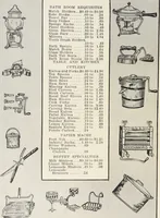 An illustration from Bloomingdales : Diary 1910 and catalog, giving prices and details of high grade merchandise and various other interesting information / Bloomingdale Bros. (1910)