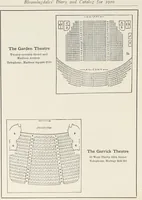 Picture 135 of 166 from Bloomingdales : Diary 1910 and catalog, giving prices and details of high grade merchandise and various other interesting information / Bloomingdale Bros. (1910), leaf 170