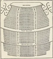Picture 138 of 166 from Bloomingdales : Diary 1910 and catalog, giving prices and details of high grade merchandise and various other interesting information / Bloomingdale Bros. (1910), leaf 175