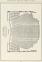 Picture 139 of 166 from Bloomingdales : Diary 1910 and catalog, giving prices and details of high grade merchandise and various other interesting information / Bloomingdale Bros. (1910), leaf 176