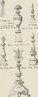 Picture 79 of 182 from Ornements d'architecture / Bonfils & Laval (1901), leaf 187
