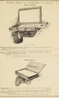 Picture 3 of 45 from Jules Chauvin : atelier de dorure et d'encadrements, fournitures speciales pour artistes, agent general pour la France, des couleurs a la detrempe a la majolique et a la resine du Baron de Pereira, des couleurs resineuses de Mussini, des couleurs a l'huile et a l'ambre dissous de Jacques Blockx, des toiles fond albumen et majolique, preparees par le procede de Pereira pour la peinture a la detrempe et a l'huile, couleurs extra fines a l'huile broyees a la main, couleurs extra fines al detrempe... materiel d'artistes (1893), leaf 21