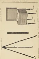 Picture 15 of 45 from Jules Chauvin : atelier de dorure et d'encadrements, fournitures speciales pour artistes, agent general pour la France, des couleurs a la detrempe a la majolique et a la resine du Baron de Pereira, des couleurs resineuses de Mussini, des couleurs a l'huile et a l'ambre dissous de Jacques Blockx, des toiles fond albumen et majolique, preparees par le procede de Pereira pour la peinture a la detrempe et a l'huile, couleurs extra fines a l'huile broyees a la main, couleurs extra fines al detrempe... materiel d'artistes (1893), leaf 32