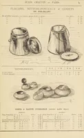 Picture 20 of 45 from Jules Chauvin : atelier de dorure et d'encadrements, fournitures speciales pour artistes, agent general pour la France, des couleurs a la detrempe a la majolique et a la resine du Baron de Pereira, des couleurs resineuses de Mussini, des couleurs a l'huile et a l'ambre dissous de Jacques Blockx, des toiles fond albumen et majolique, preparees par le procede de Pereira pour la peinture a la detrempe et a l'huile, couleurs extra fines a l'huile broyees a la main, couleurs extra fines al detrempe... materiel d'artistes (1893), leaf 43