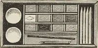 Picture 71 of 134 from Catalogue of Ripka & Co. : importers and manufacturers of artists' materials (1893), leaf 128